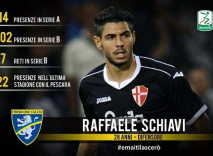 RAFFAELE SCHIAVI NUOVO ACQUISTO DEL FROSINONE