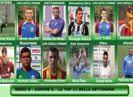 LA NUOVA TOP 11 DEL GIRONE G PRESENTATA A CALCIO D’ANGOLO…
