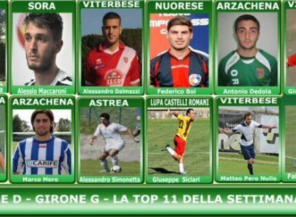 LA NUOVA TOP 11 DELLA SETTIMANA PRESENTATA A CALCIO D’ANGOLO