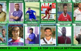 LA NUOVA TOP 11 DELLA SETTIMANA PRESENTATA A CALCIO D’ANGOLO