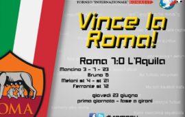 III TORNEO INTERNAZIONALE ROMA EST: ROMA – L’AQUILA 7-0