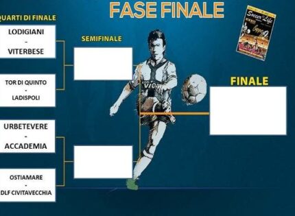 XXXIII TORNEO BEPPE VIOLA, LE MAGNIFICHE 8 E GLI ACCOPPIAMENTI DEI QUARTI DI FINALE
