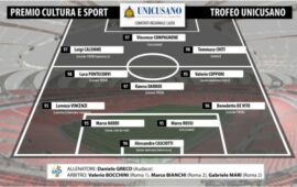 Premio Cultura e Sport UniCusano: Ecco la Top 11 scelta dalla stampa