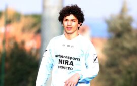 Giovanissimi Elite: L’importanza di chiamarsi bomber, chi porta più punti alla sua squadra? (Pt.2)