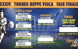 XXXIV Torneo Beppe Viola, gli accoppiamenti dei Quarti di Finale