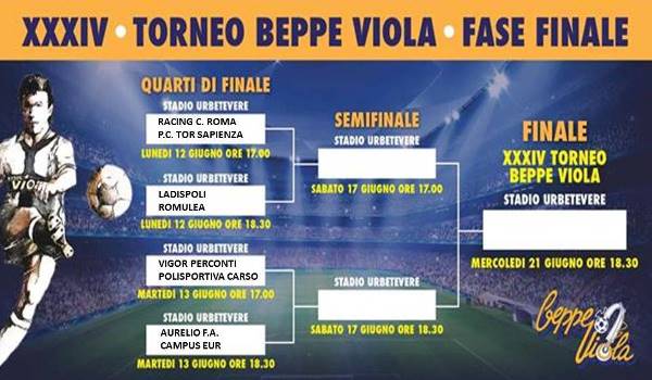 XXXIV Torneo Beppe Viola, gli accoppiamenti dei Quarti di Finale