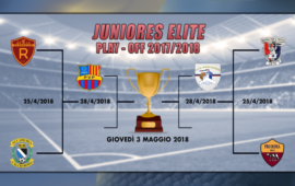 Juniores Elite, Quarti di Finale: rivivi il Live delle due gare