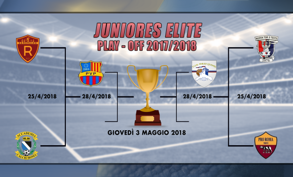 Juniores Elite, Quarti di Finale: rivivi il Live delle due gare