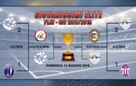 Giovanissimi Elite, i verdetti dei Quarti di Finale e dei Play-Out