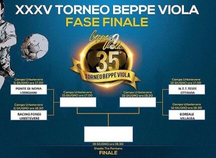 XXXV Torneo Beppe Viola, il tabellone della fase ad eliminazione diretta