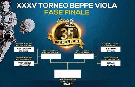 XXXV Torneo Beppe Viola, il tabellone della fase ad eliminazione diretta