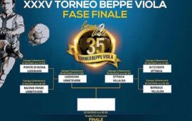 XXXV Torneo Beppe Viola, oggi pomeriggio dalle 18:00 le Semifinali al campo “Urbetevere”