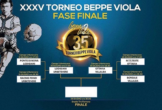 XXXV Torneo Beppe Viola, il resoconto dei Quarti di finale e gli accoppiamenti delle Semifinali
