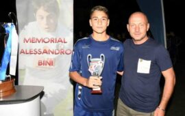 Under 15, la classifica dei marcatori dopo la quarta giornata