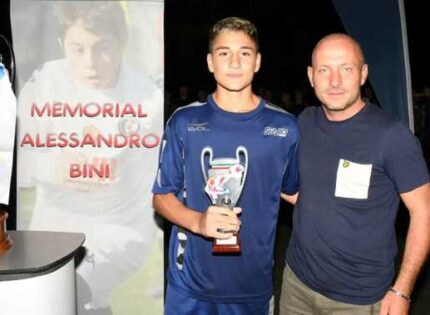 Under 15, la classifica dei marcatori dopo la quarta giornata