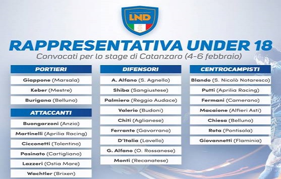 U18 LND, convocati i nostri Martinelli, Putti, Buongarzoni e Lazzeri per il raduno di Catanzaro