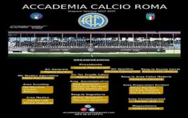 Accademia Calcio Roma, l’organigramma dirigenziale ufficiale del club