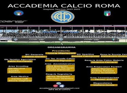 Accademia Calcio Roma, l’organigramma dirigenziale ufficiale del club