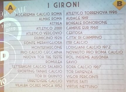 Under 19 Elite 2019/2020: la composizione dei gironi e la prima giornata
