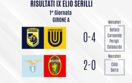 IX Elio Serilli, i risultati della prima giornata