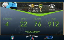 Trofeo Pineta dei Liberti, ufficiale il calendario della kermesse