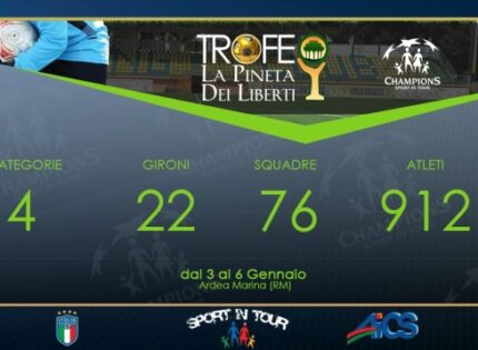 Trofeo Pineta dei Liberti, ufficiale il calendario della kermesse
