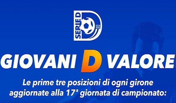 Serie D Gironi E/G, classifica Giovani D Valore: primeggiano Cassino e Aquila Montevarchi