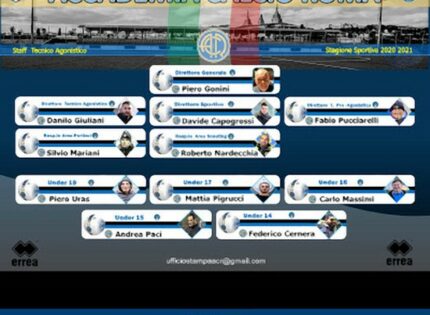 Accademia Calcio Roma, svelato l’organigramma 20/21: novità Giuliani, promosso Cernera