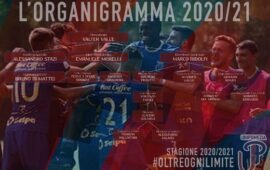L’UniPomezia svela l’organigramma, 3 le novità: Solimina, Proietti e Ridolfi
