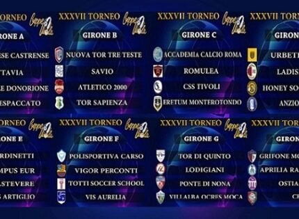 XXXVII Torneo Beppe Viola, svelati gli 8 Gironi e il Calendario completo della kermesse