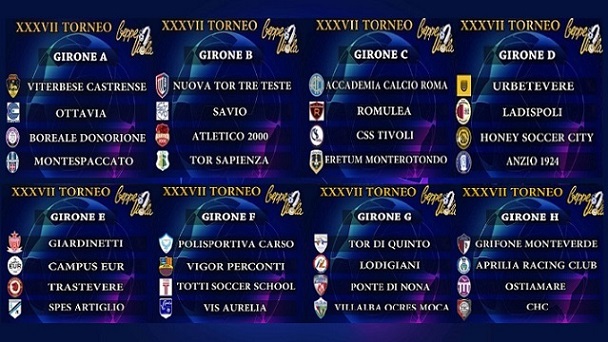 XXXVII Torneo Beppe Viola, svelati gli 8 Gironi e il Calendario completo della kermesse