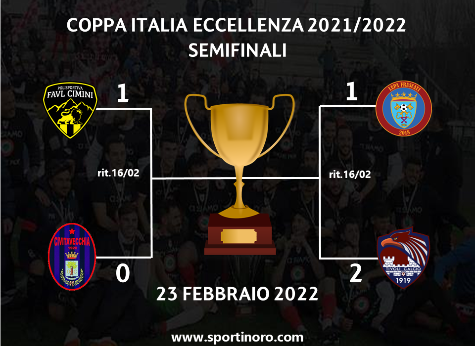 Eccellenza, mercoledì prossimo le semifinali di ritorno della Coppa Italia: Ecco le terne arbitrali