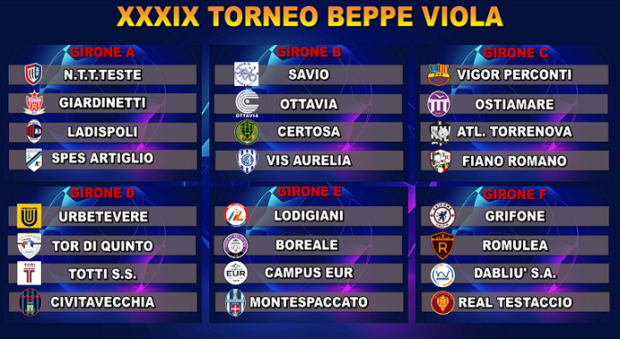 XXXIX Torneo Beppe Viola, ufficializzati i Gironi della kermesse riservata all’Under 16 in programma dal 12 settembre al 15 ottobre