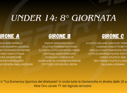 Under 14: Grifone-Trastevere la partita di giornata. La Romulea per continuare la scia positiva. Honey-Atletico 2000 occhio alle insidie.