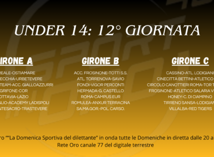 Under 14, dopo lo stop dello scorso weekend ripartono i campionati
