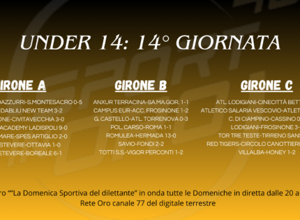 Under 14, il resoconto della quattordicesima giornata di campionato