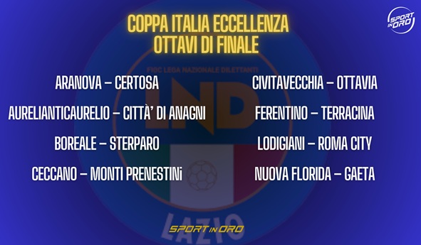 Coppa Italia di Eccellenza, questo pomeriggio si scende in campo per l’andata degli Ottavia di Finale: programma e arbitri