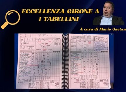Eccellenza, i tabellini della 20° giornata del Girone A
