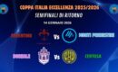 Coppa Italia di Eccellenza, domani pomeriggio in campo per le Semifinali di ritorno: si parte dallo 0-0 per entrambe le sfide