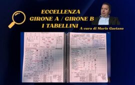 Eccellenza, i tabellini della 30° giornata dei gironi A e B del massimo campionato regionale