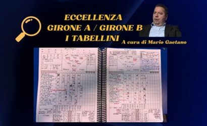 Eccellenza, i tabellini della 24° giornata dei Gironi A e B del massimo campionato regionale