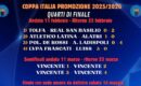 Coppa Italia di Promozione, oggi in campo per il ritorno dei Quarti di Finale
